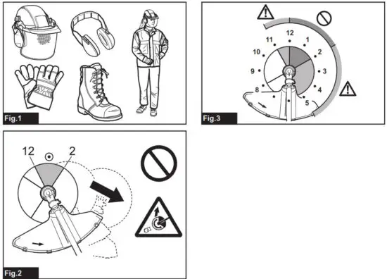 makita UX01G Cordless Multi Function Power Head - fig