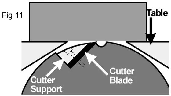Clarke-CPT800-Woodworker-Planer-Thicknesser-fig-15