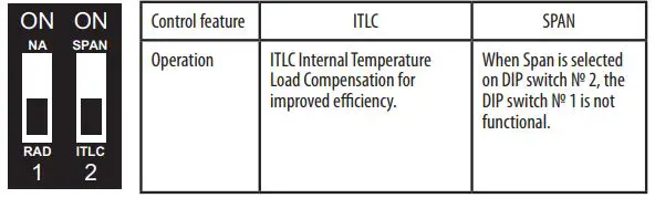 Thermostat Salus User Guide - Dip Switch Settings