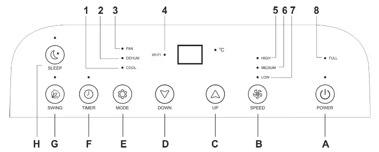 KLARSTEIN 10034643 Iceblock Prosmart Air Conditioner - Control panel