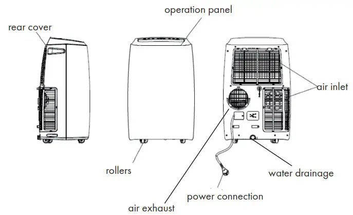 KLARSTEIN 10034643 Iceblock Prosmart Air Conditioner - DEVICE DESCRIPTION