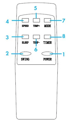 KLARSTEIN 10034643 Iceblock Prosmart Air Conditioner - Remote control