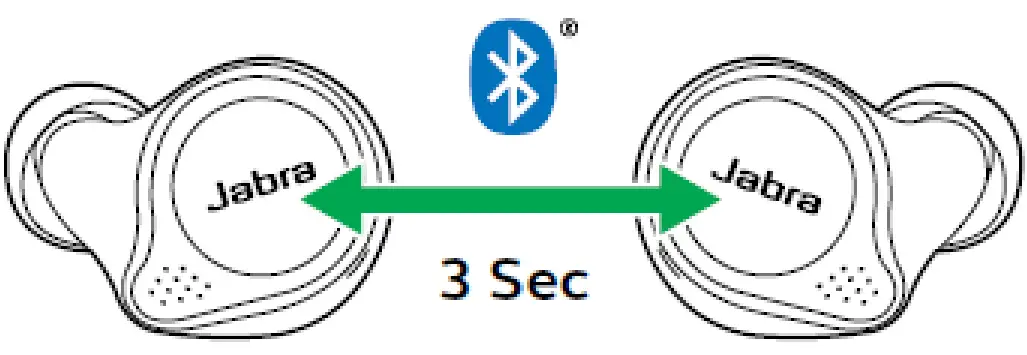 How do I pair my Jabra earbuds with my mobile device