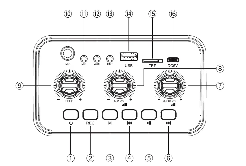 SHIDU-H1-PA-Speaker-fig-2