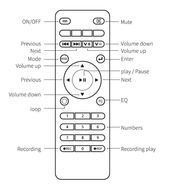 SHIDU-H1-PA-Speaker-fig-9