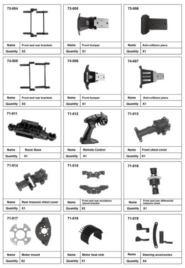 Sanhe G171 High-Speed Remote Control Vehicle - Figure 10