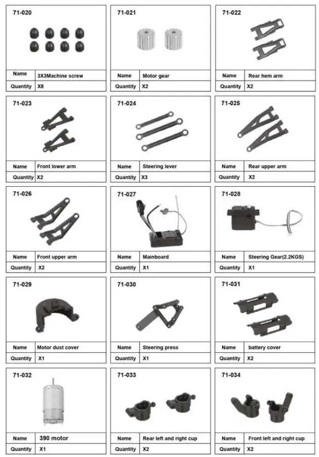Sanhe G171 High-Speed Remote Control Vehicle - Figure 11