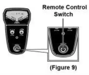 Sanhe G171 High-Speed Remote Control Vehicle - Figure 19