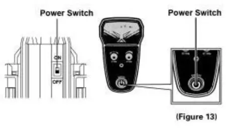 Sanhe G171 High-Speed Remote Control Vehicle - Figure 23