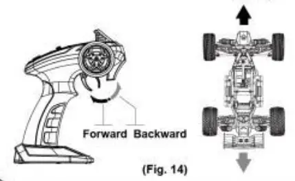 Sanhe G171 High-Speed Remote Control Vehicle - Figure 24