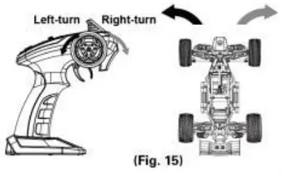 Sanhe G171 High-Speed Remote Control Vehicle - Figure 25