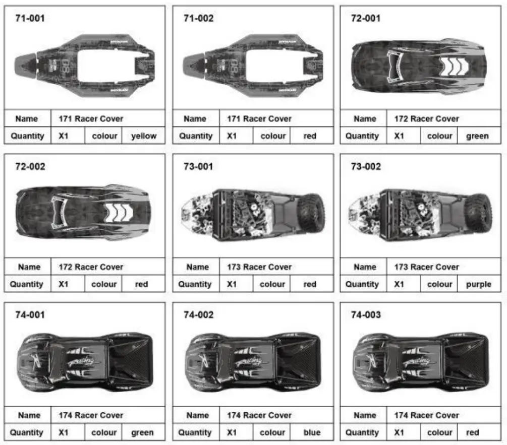 Sanhe G171 High-Speed Remote Control Vehicle - Figure 8