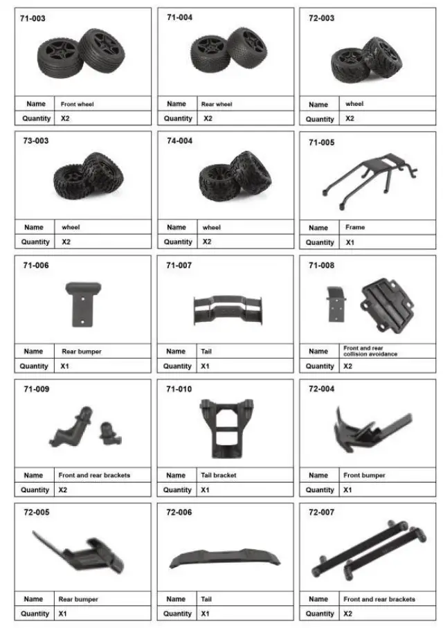 Sanhe G171 High-Speed Remote Control Vehicle - Figure 9