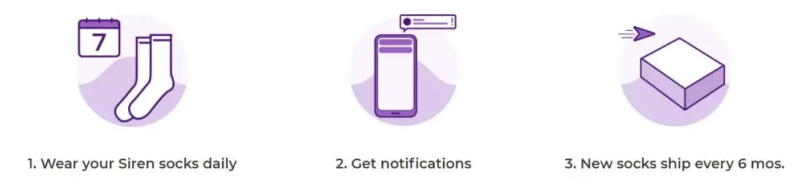 SIREN-2AN4V-HCUBR-Smart-Socks-1