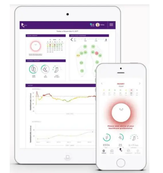 SIREN-2AN4V-HCUBR-Smart-Socks-3