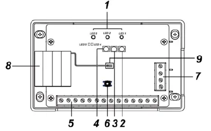 Climax-HWC-1B Hardwire-to-Wireless-Converter-2