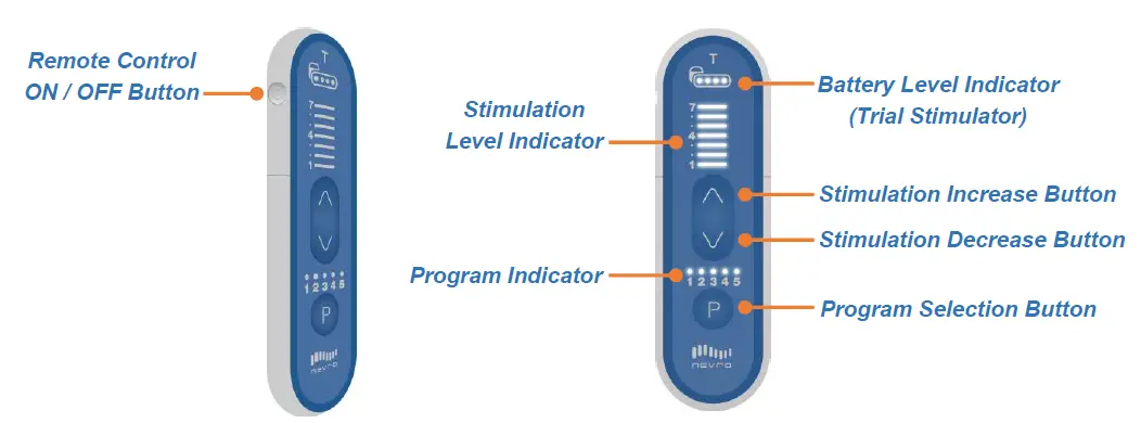 NEVRO-PR1D3000-Patient-Remote-26