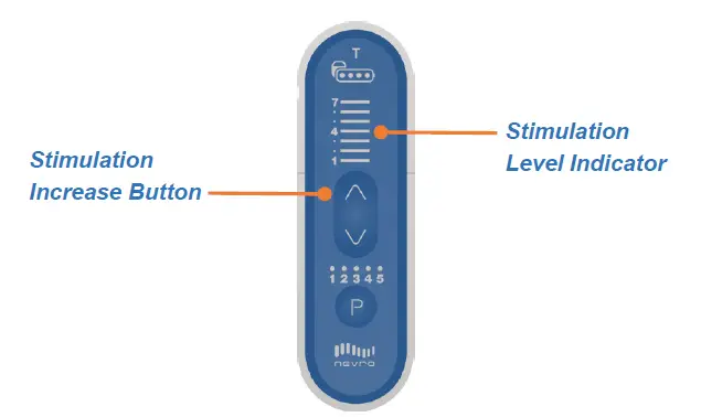 NEVRO-PR1D3000-Patient-Remote-42