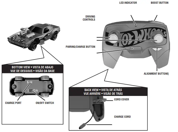 Hot Wheels GWB95-20A5R HW RC 164 MINI CAR - 15
