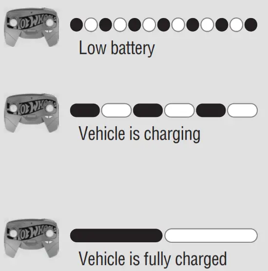 Hot Wheels GWB95-20A5R HW RC 164 MINI CAR - 16