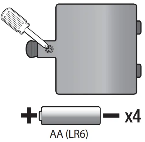 Hot Wheels GWB95-20A5R HW RC 164 MINI CAR - 2