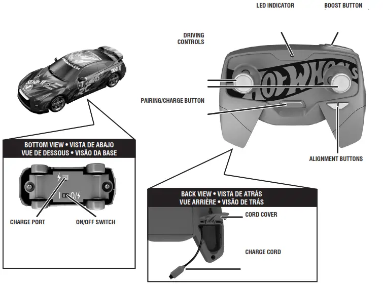 Hot Wheels GWB95-20A5R HW RC 164 MINI CAR - 2