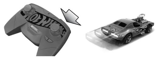 Hot Wheels GWB95-20A5R HW RC 164 MINI CAR - 24