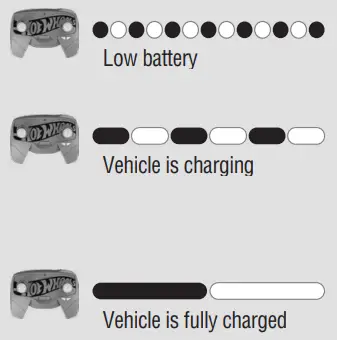 Hot Wheels GWB95-20A5R HW RC 164 MINI CAR - 4