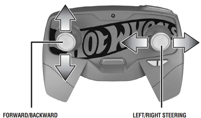 Hot Wheels GWB95-20A5R HW RC 164 MINI CAR - 9