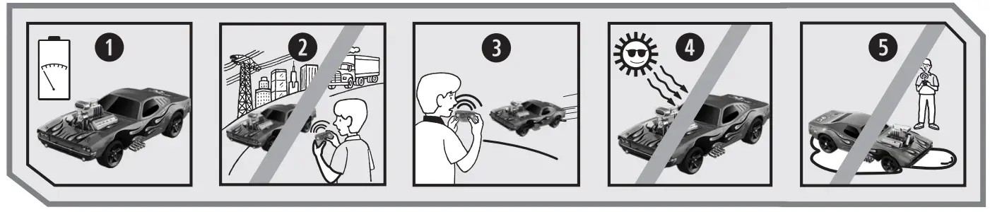 Hot Wheels GWB95-20A5R HW RC 164 MINI CAR - TIPS & HINTS