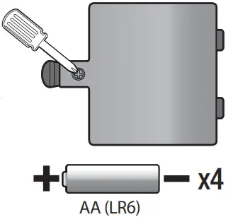 Hot Wheels GWB95-20A5R HW RC 164 MINI CAR - aa