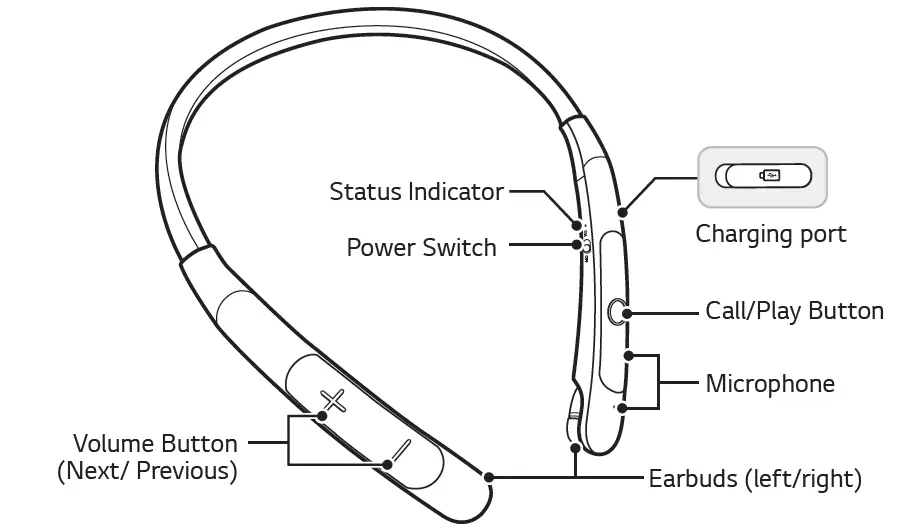 LG TONE-NP3 Bluetooth Stereo Headset 10