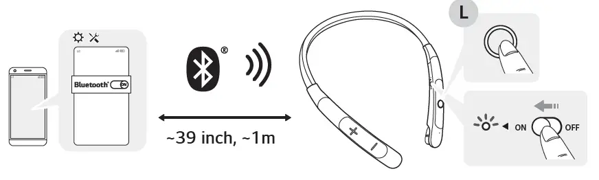 LG TONE-NP3 Bluetooth Stereo Headset 2