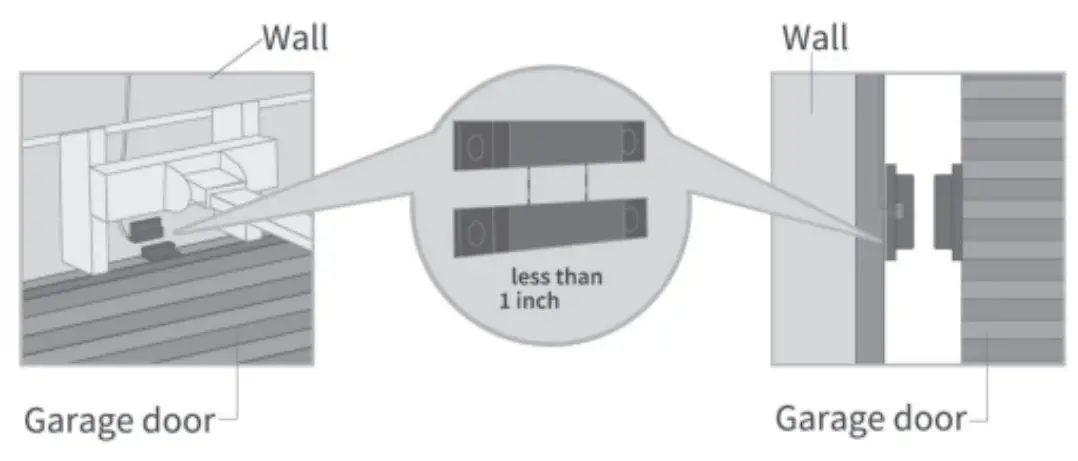 HBN BNQ-40 Smart Garage Door Opener - figure 2