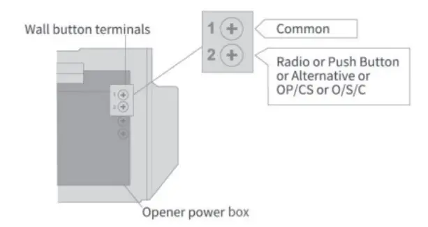 HBN BNQ-40 Smart Garage Door Opener - figure 4