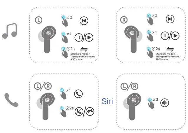 2022-07-06_113634Konnek Stein ePRO-AE01 Earbuds - CONTROLS
