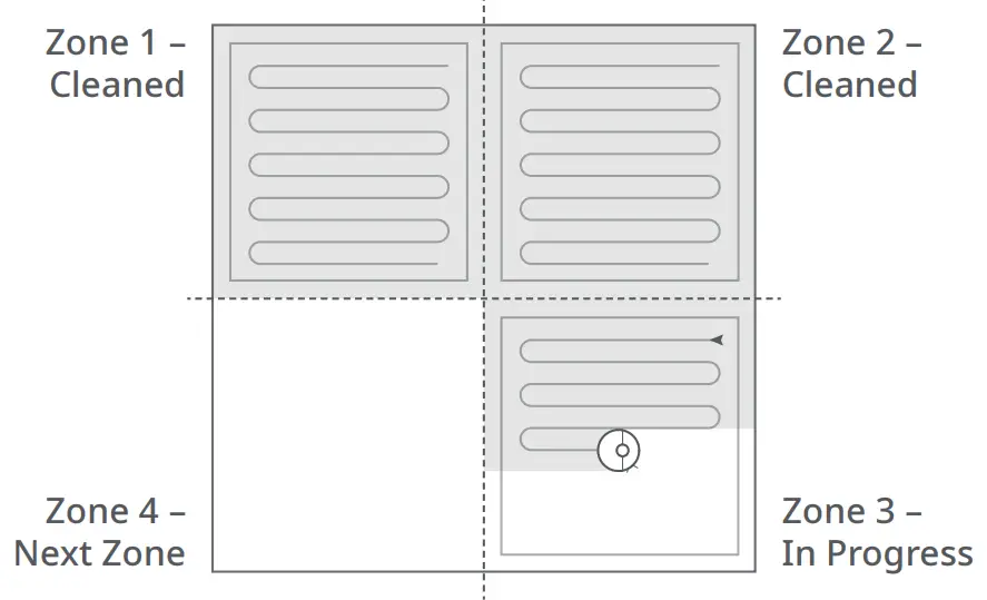 roborock Q5 Robotic Vacuum Cleaner fig