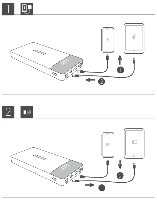 RAVPOWER PD Pioneer 20000mAh 18W 3-Port Power Bank - Charging