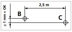 Laserliner 036 600 SuperPlane-Laser 3D Pro Line Laser Instruction Manual - Checking the horizontal line