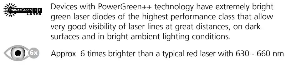 Laserliner 036 600 SuperPlane-Laser 3D Pro Line Laser Instruction Manual - Green laser technology