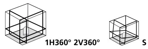 Laserliner 036 600 SuperPlane-Laser 3D Pro Line Laser Instruction Manual - Number and direction of the lasers