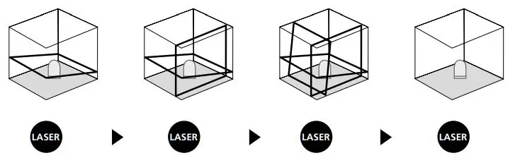 Laserliner 036 600 SuperPlane-Laser 3D Pro Line Laser Instruction Manual - Slope mode