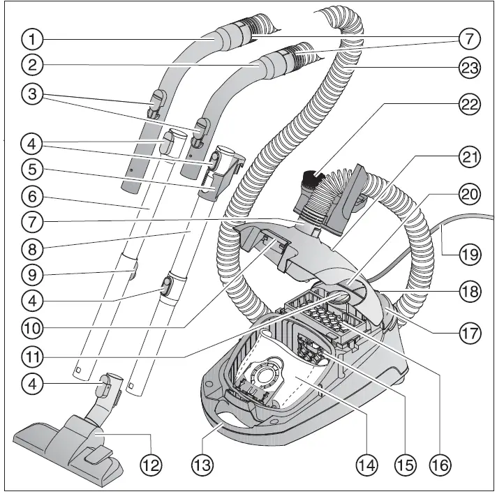 Miele HS12 Canister Vacuum Cleaner 01