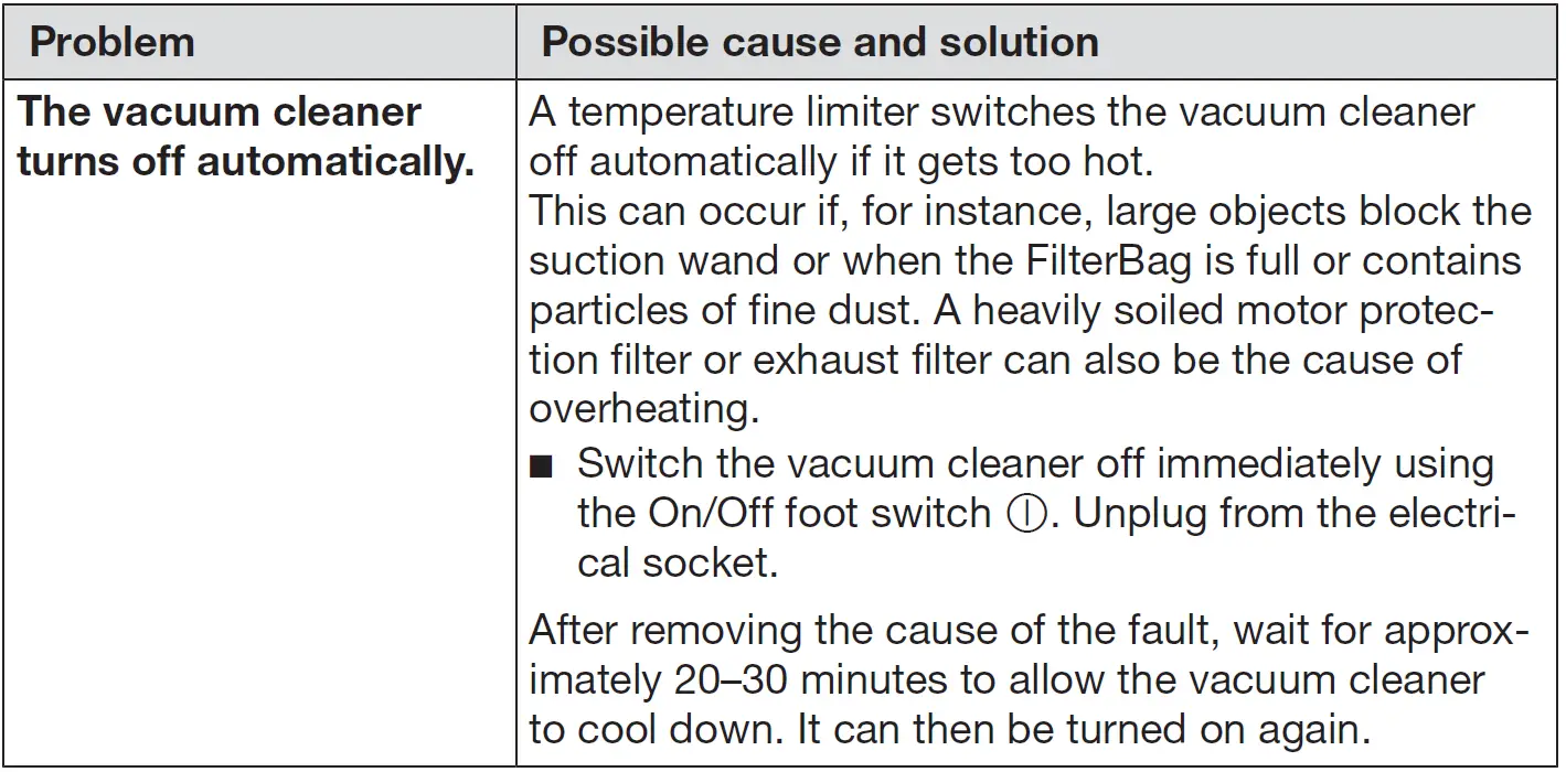 Miele HS12 Canister Vacuum Cleaner 32