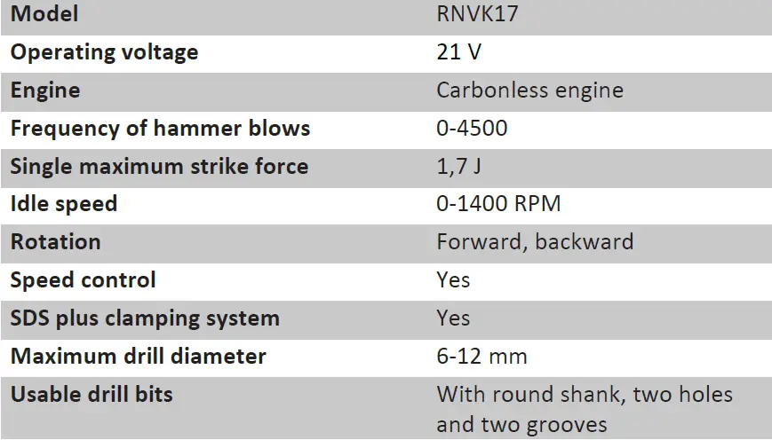 SOLIGHT RNVK17 Cordless Drilling and Chiselling 07