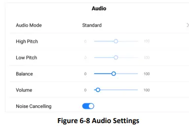 HIKVISION UD26945B Interactive Tablet fig 29