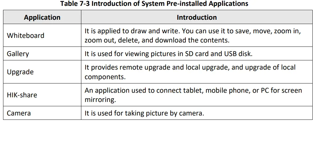 HIKVISION UD26945B Interactive Tablet fig 38