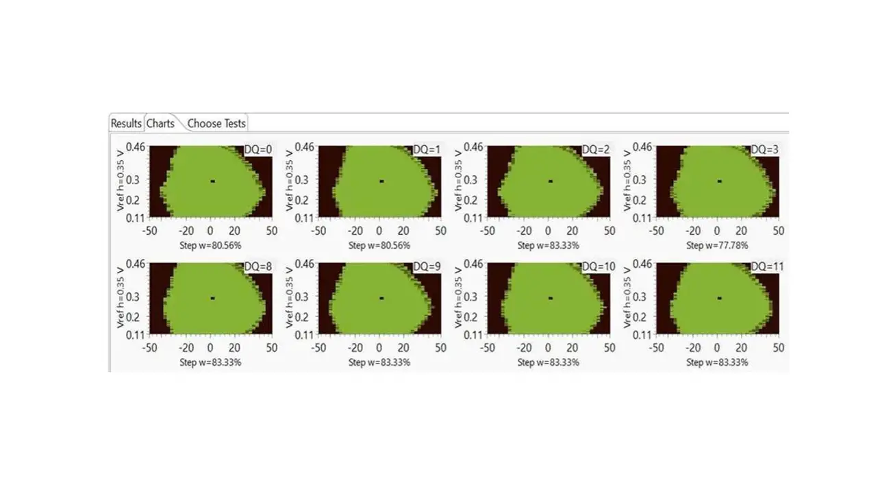 Nxp Imxiug Config Tools For I.mx User Guide Nxp Imxiug Config Tools For I.mx User Guide