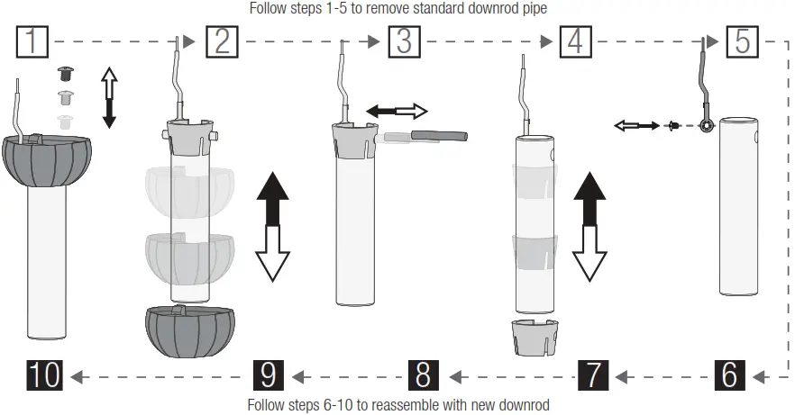 hunter 51335 Bartlett with LED Light 52Fresh White - fig 19