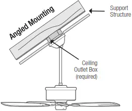 hunter 51335 Bartlett with LED Light 52Fresh White - fig 6